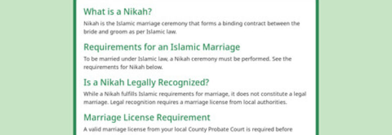 Gwinnett Islamic Circle Inc
