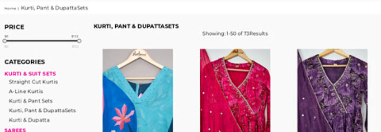 Anu Attires