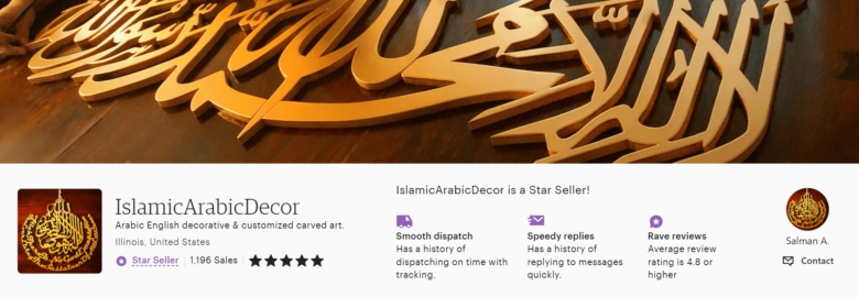 Islamic Wall Art